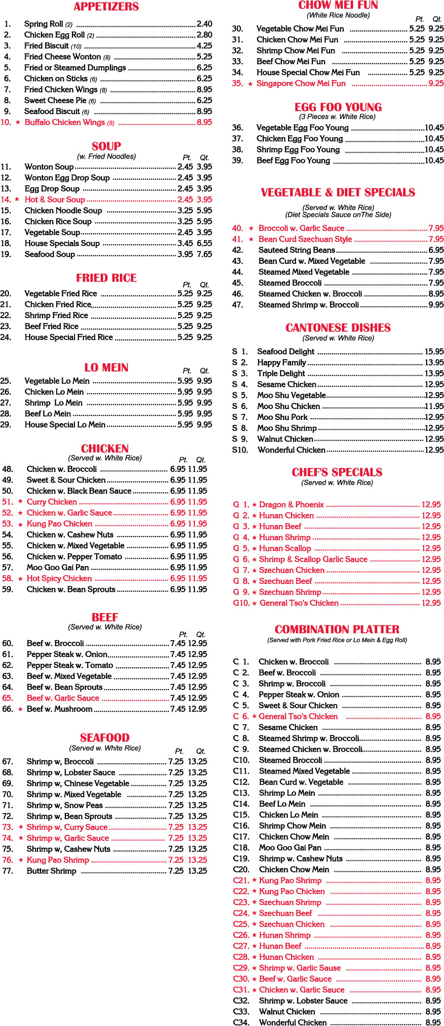 dragon city buffet menu